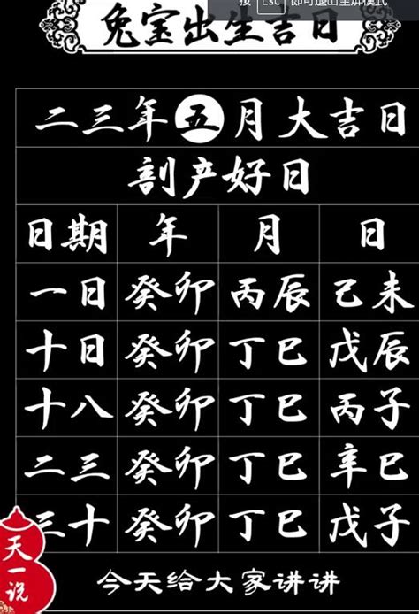 寶寶出生時辰2023|2023年剖腹产吉日吉时辰 兔年生子的三大吉时